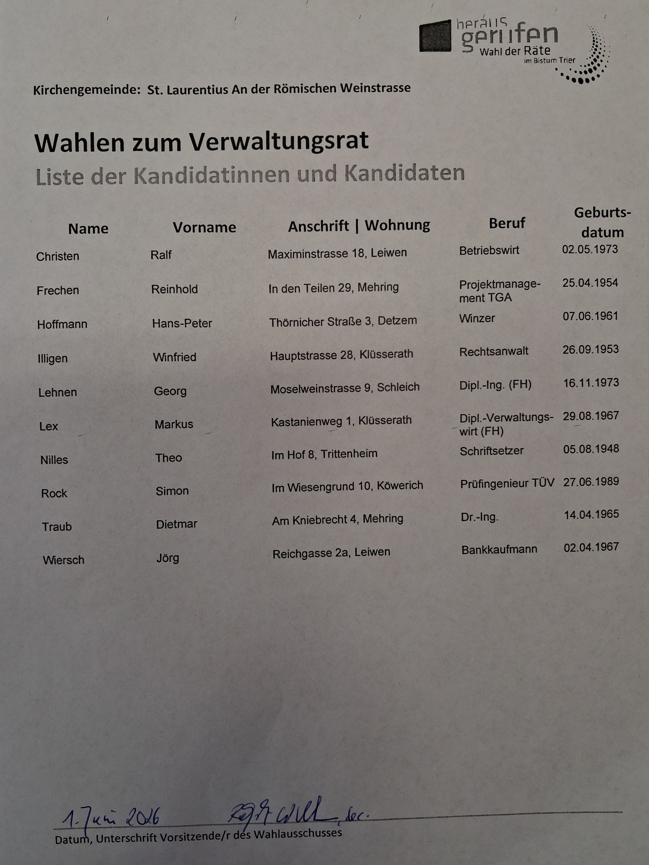 Liste der Kandidaten für die Wahl zum Verwaltungsrat